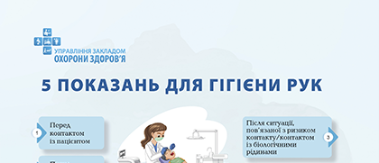 5 показань для гігієни рук